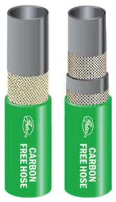 Manufacturer family illustration — Gates 36805139 — 4" CARBON FREE HOSE industrial hose